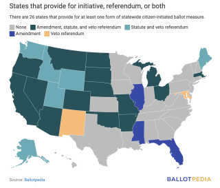 A map of states with ballot initiatives marked.