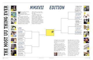 Brackets: The Most UU Thing Ever, MMXVII Edition